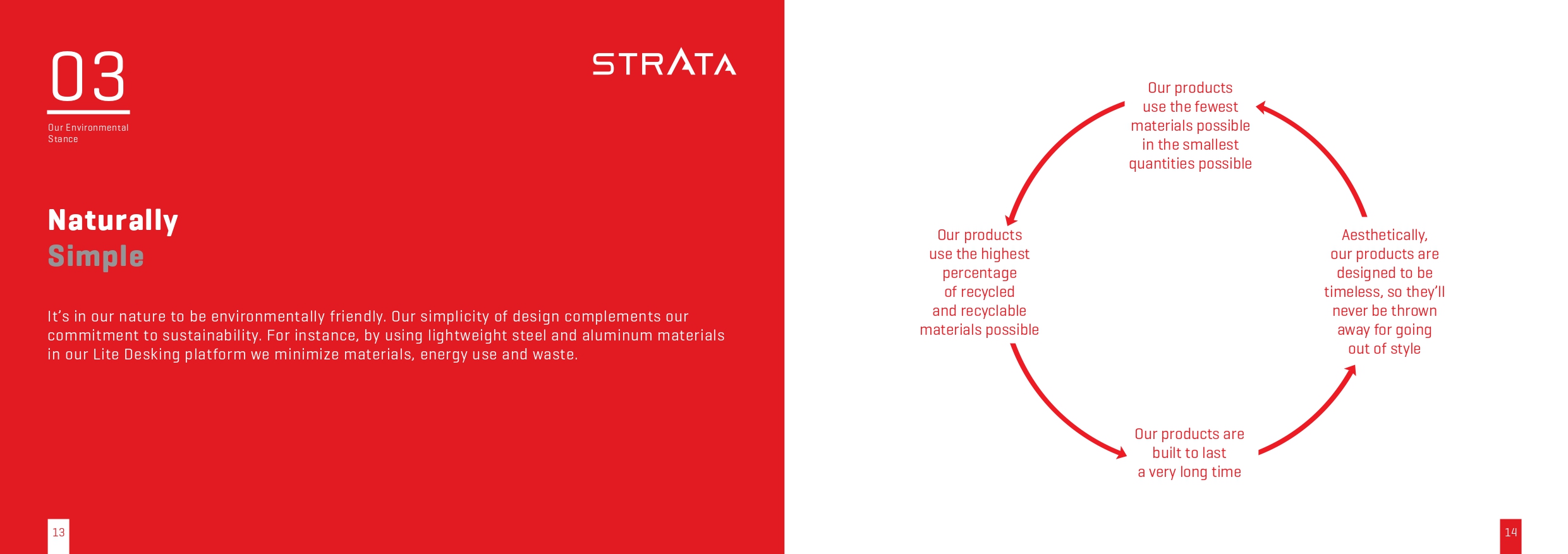 SDA-Brand Book_page-0008