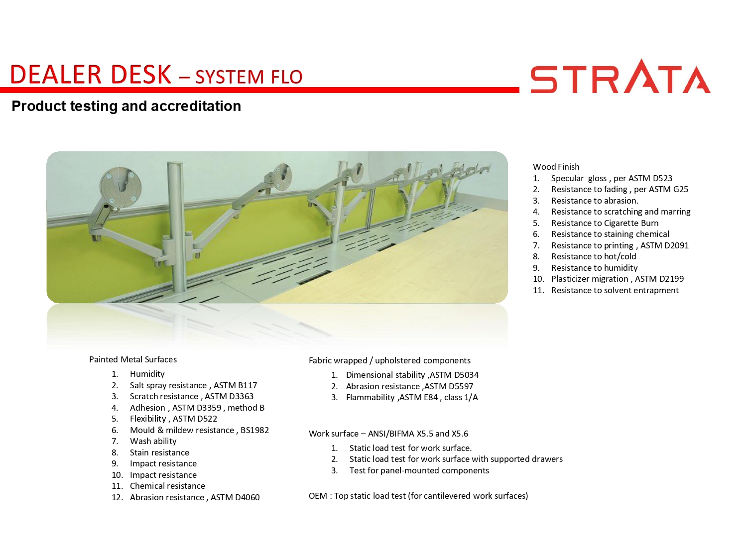 Strata Design - Flo_page-0006